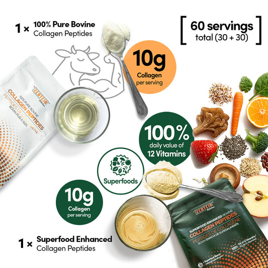 Zentein Collagen Box