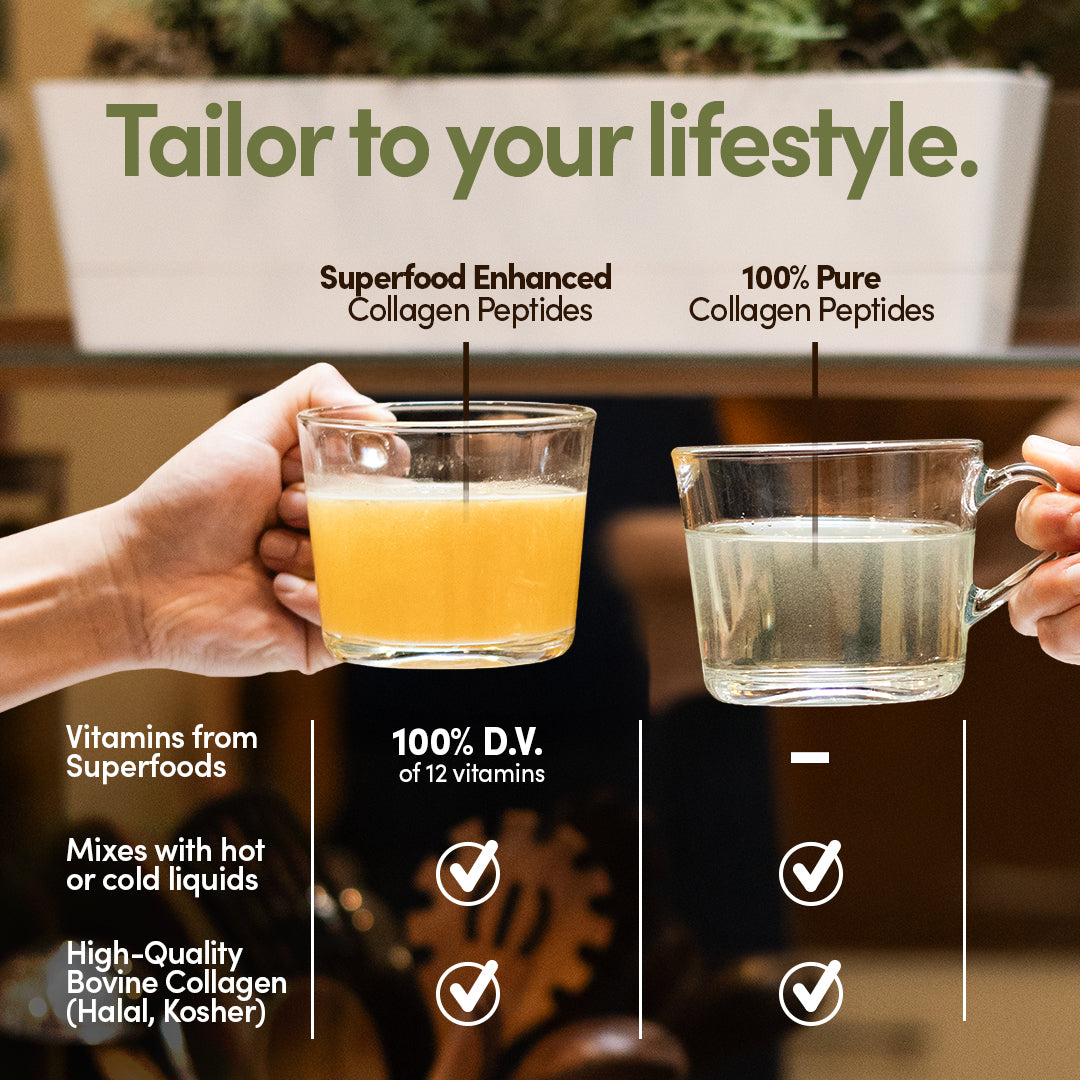 Pure Bovine Collagen Peptide Protein Powder (30 servings/pouch)