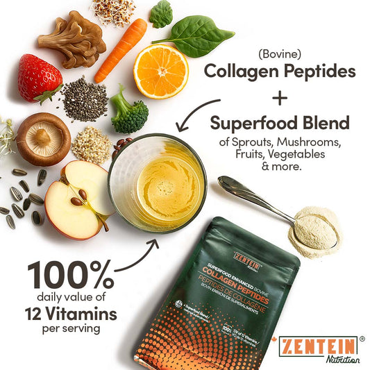 Superfood Collagen Protein Powder (30 servings)