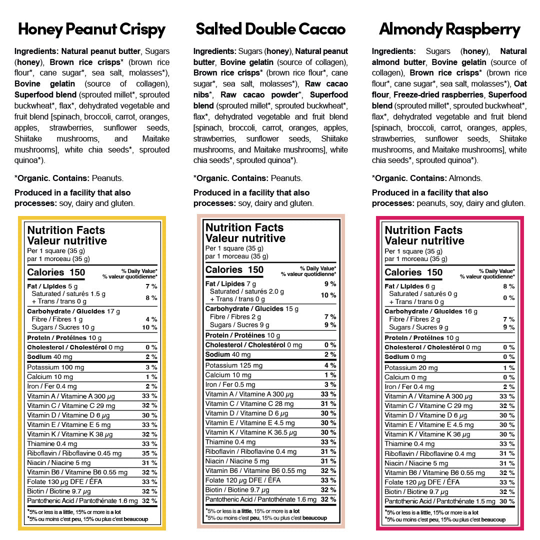Nutrition Facts, ingredients and allergen label for Assorted Elite Squares